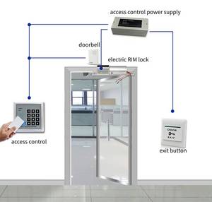 RFID Reader <strong>Keypad</strong> Standalone Door <strong>Access</strong> <strong>Control</strong> - Product Image 4