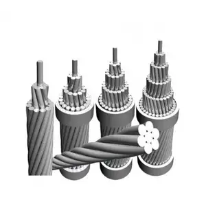 All Aluminum Alloy conductor 6201-T81(AAAC conductor)