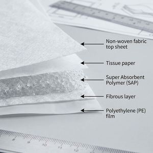 Factory Direct 5-Layer Disposable Pet Training <b>Pads</b> High Absorbency Leak-proof <b>Puppy</b> Pee <b>Pads</b> for Dogs OEM Private Label - Product Image 4
