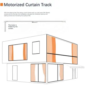 Trilha cortina personalizada Smart Home Motor cortina automática Tuya Wifi Rádio Tecnologia Motorizado Drapery Rails