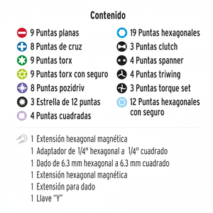 Set di 100 Punte Miste da 1' in Scatola con 4 Unità in Custodia di Plastica Socket - Product Image 1