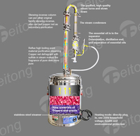 Machine d'extraction d'huiles essentielles 70L Vanille Rose Lavande, Machine de distillation d'huiles essentielles