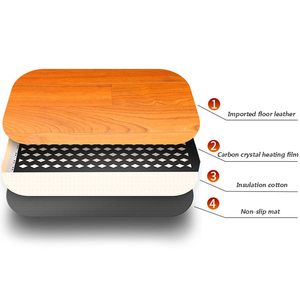 Alfombra calentador de <span class=keywords><strong>pies</strong></span> eléctrica de alta calidad 220V para uso en el hogar y la Oficina - Product Image 4