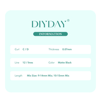 DIYDAY Produk Baru Fox 345D W 0.07 CD Curl Bulu Mata Mink Individual untuk Grosir