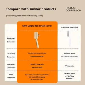 Cepillo de depilación autolimpiante de acero inoxidable para perros y gatos, rebanador de aseo para mascotas con botón de liberación, Material plástico - Product Image 4