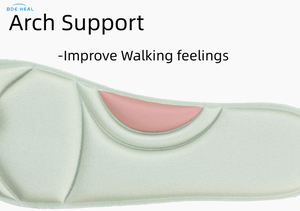 BDE alta qualità Sport solette 4D <span class=keywords><strong>Memory</strong></span> <span class=keywords><strong>Foam</strong></span> con supporto arco morbido traspirante materiale EVA per alleviare il dolore assorbimento degli urti - Product Image 5