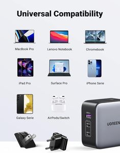 Para <span class=keywords><strong>UGREEN</strong></span> <span class=keywords><strong>Cargador</strong></span> USB C de 65W GaN con 3 Puertos, <span class=keywords><strong>Cargador</strong></span> Rápido Internacional de Viaje para MacBook Pro/Air, <span class=keywords><strong>iPhone</strong></span> 15/14, Galaxy S23 PD - Product Image 3