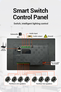 Bộ khuếch đại tường nhà thông minh 10 inch 4 RAM 32 Rom đầu ra loa 8 kênh hai vùng phát lại Hệ thống rạp hát tại nhà <span class=keywords><strong>Google</strong></span> <span class=keywords><strong>Play</strong></span> - Product Image 5