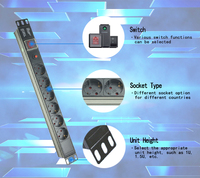 Unidad de Distribución de Energía (PDU) LE GER con Enchufe Alemán, Montaje en Rack 1U, 16A 220V, 8 Tomas, Regleta de Alimentación de Aleación de Aluminio para Centro de Datos