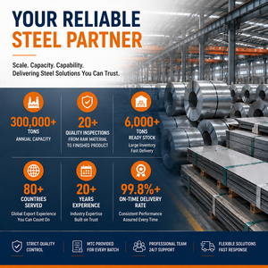 แผ่นเหล็กสแตนเลส AISI ตัดขนาด 6.0 มม. ผ่านกระบวนการอบอ่อนแบบ Hairline เกรด 321 316L ได้รับการรับรองมาตรฐาน ISO จากโรงงานโดยตรง - Product Image 5