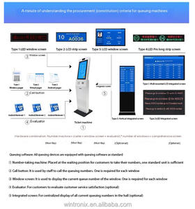 Wintronix <span class=keywords><strong>YC</strong></span> P03 Solución de Equipos de Servicio para Banco/Hospital/Clínica/Cine, Sistema de Gestión de Colas Multilingüe, Contador LCD de 10 Puntos - Product Image 6
