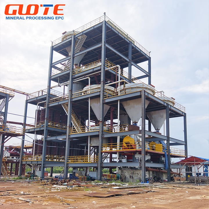 100tph Silica Sand Washing Processing Plant - Guote Equipment