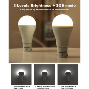 Bombillas Solares Portátiles IP65 para Interiores, Gallineros, Jardín y Paisajismo - Product Image 5
