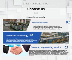 ANSI tiêu chuẩn uPVC giảm khớp nối phụ kiện đường ống PVC cho công nghiệp hóa chất giảm tốc - Product Image 6