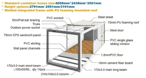 Maisons conteneurs préfabriquées sur mesure en kit, remorques sandwich fabriquées pour hôtels, espaces de vie et maisons de vacances - Product Image 4