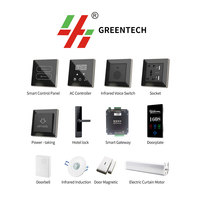 Sistema de habitación de hotel de estilo retro con software de gestión de cerradura de puerta impermeable Material ABS Cables de nivel IP66 Sistema de TV de red