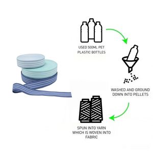 Jacquard Elastic Bands <b>Webbing</b> Elastic Trim for Sports Custom Factory Polyester Nylon High Quality 1 Inch 1.5 Inch 1000yards - Product Image 6