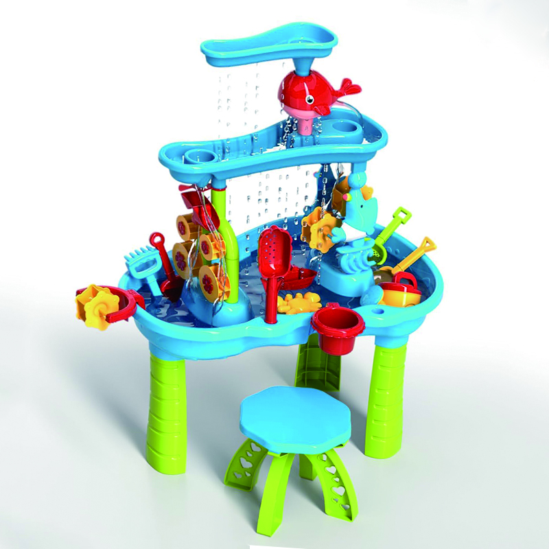 water table
