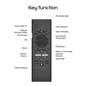 G71s PRO <span class=keywords><strong>TV</strong></span> thông minh từ xa cho <span class=keywords><strong>Samsung</strong></span> <span class=keywords><strong>TV</strong></span> Box tìm kiếm bằng giọng nói chuột không khí Backlit phím Con quay hồi chuyển có thể sạc lại IR học tập Bàn phím mini - Product Image 5