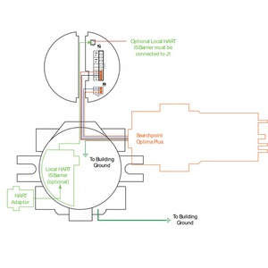 Détecteur de gaz universel XNX haute précision configuré pour Optima Plus certifié ATEX//FM -40C - Product Image 1