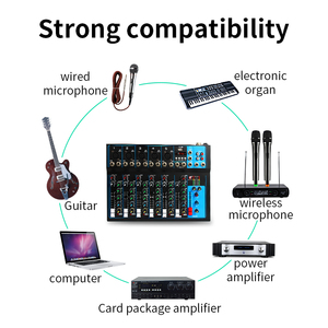 Trung Quốc Hot Bán mickle kỹ thuật số Card âm thanh Mixer âm thanh CH 7 với USB và chức năng bluetooth - Product Image 4