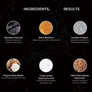 Marque privée OEM Produits de soin de la peau pour hommes Soins personnels pour hommes Nettoyant pour le visage anti-acné Kit de toilettage rafraîchissant pour hommes - Product Image 6