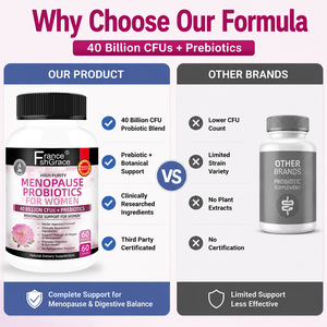 Customized Shecome Probiotics Extracts 60 Capsules Support Digestive Health Fumction Capsules for Women Probiotics Capsules - Product Image 5