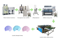 Système de pulvérisation enzymatique pour machine à fabriquer des feuilles de lessive : performance améliorée d'élimination des taches et de nettoyage