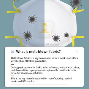 Vente <span class=keywords><strong>en</strong></span> gros de masques respiratoires jetables 8511CN avec filtre <span class=keywords><strong>en</strong></span> coton pour la protection, origine Shandong - Product Image 3