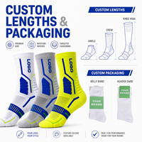 Chaussettes de sport unisexes personnalisées avec logo, chaussettes de basket-ball et de tennis antidérapantes pour hommes, chaussettes de sport respirantes en maille confortables avec logo