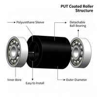 Rouleau de guidage en polyuréthane PU sur mesure avec deux roulements pour les machines d'emballage et textiles