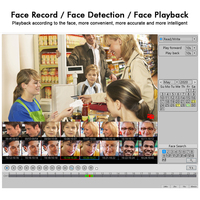 Caméra de surveillance extérieure PoE avec zoom optique 4x, détection faciale IA, vision nocturne couleur, zoom automatique, IP66 – Approvisionnement direct usine