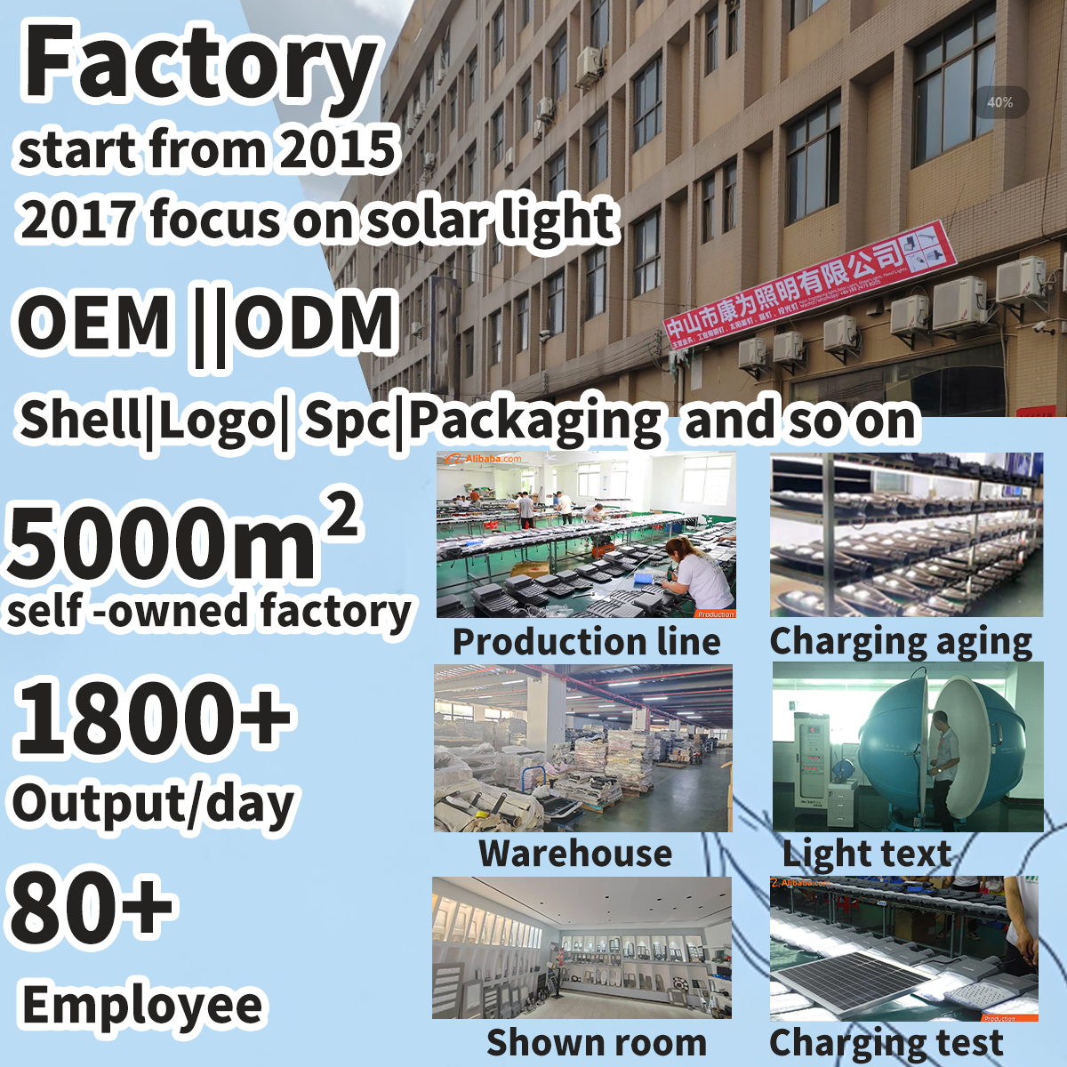 Zhongshan Kangwei Lighting Co., Ltd. logo