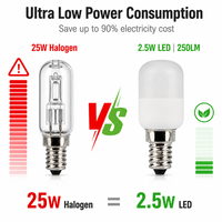 Ampoule LED E14 résidentielle 2835 à 5 LED, 2,5W, 250LM, Ra>80, CRI>80, pilote IC sans scintillement, certifiée CE/FCC, 15000H, garantie 2 ans, AC220-240V