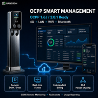 GANCRON 44kw Dual Gun EV Charger OCPP AC Fast Smart UKCA Wall Mounted Type 2 Double Output 2x22kw untuk UK