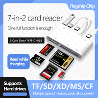 Lecteur de carte SD 7 IN2 pour iPhone 16 Pad USB C et lecteur de carte mémoire Micro SD TF double Port adaptateur USB pour appareil photo