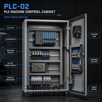 Armoire de commande PLC avec HMI, IO à distance et interverrouillage de sécurité pour système d'automatisation d'équipement OEM, personnalisable 24VDC 380V