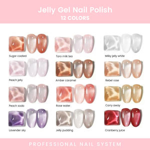 طلاء أظافر جل بالأشعة فوق البنفسجية على الطراز الكوري الاحترافي 12 لونًا تظهر زجاجة رسم أظافر بيضاء تصنعها بنفسك لتعبئة شعار قابل للتخصيص - Product Image 2