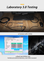 POSHSHINE AOC Kabel Ekstensi USB 3.0 Tipe A Male To Female dengan USB Keyboard Mouse Flash Drive Hard Drive