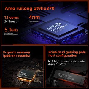 Onexplayer F1 Pro máy tính bảng PC AMD ai 9 HX 370 Powered chơi game giao diện điều khiển cầm tay hơi nước duy nhất Máy nghe nhạc trực tuyến PC trò chơi win11 hỗ trợ - Product Image 3