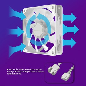 Ensemble de trois ventilateurs de refroidissement pour boîtier d'ordinateur Lingdu Family AF-10, 12 cm, éclairage ARGB Aurora, PWM, silencieux, roulement fluide - Product Image 4