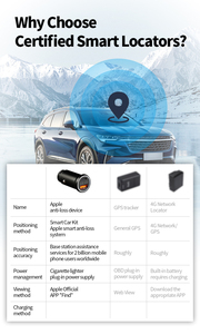 MFI certificata USB Type-C caricabatterie rapido veicoli accendisigari spina GPS Tracker individuare con il mio <span class=keywords><strong>Mini</strong></span> caricabatterie Kit per auto intelligente - Product Image 5