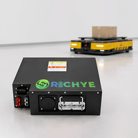 Batterie LiFePO4 80V 150Ah pour AGV, AMR et robots industriels – Haute puissance, cycle profond, BMS intelligent – Vente directe usine OEM/ODM