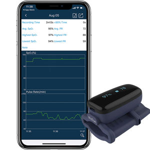 Wellue Oxyfit Oxímetro de Pulso de Dedo Bluetooth, Monitor de Oxígeno en Sangre - Product Image 1