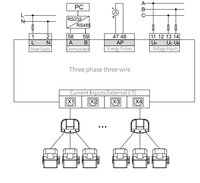 Medidor de Energía Trifásico con Comunicación Ethernet para Riel DIN, Facturación Multitarifa, Monitoreo de Energía por Subcircuito