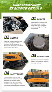 China Low Price Multi <b>Function</b> Wheel Excavator X9 9Ton Mini Excavator Track <b>Shoes</b> Yanmar Engine High Digging Power Pump Gear - Product Image 4