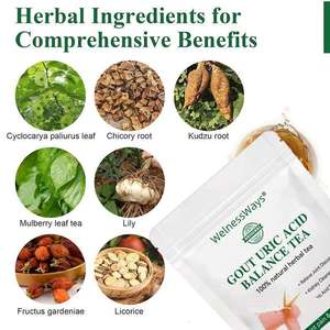 Vente directe usine – Thé aux herbes aromatisé pour renforcer les reins, nourrir les poumons et équilibrer l'acide urique (en sachets) - Product Image 2