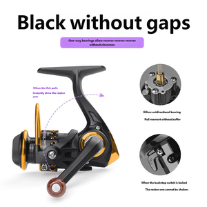 รอกตกปลาที่มีความแม่นยำสูง ออกแบบมาเพื่อการตีไกล ใช้ได้ทั้งแบบเบทคาสติ้งและสปินนิ่ง สำหรับน้ำเค็ม - Product Image 3