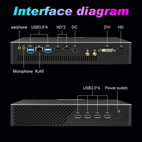 Mini PC para Juegos con Tarjeta Gráfica Independiente GTX 1050Ti de 4GB, Procesador Intel de 10ª Generación (i9/i7/i3/i5), DDR4, M.2 NVMe, DVI, Windows 11, Wifi, NUC