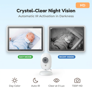 Monitor para Bebés Anicebb con Comunicación Bidireccional, Detección de Movimiento, Visión Nocturna, Canciones de Cuna, Pantalla HD de 3.5 Pulgadas y 720P, 2.4G - Product Image 5